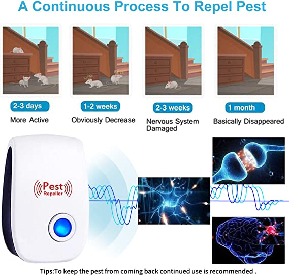 🍀Last Day 49% OFF🔥2023 Upgrated Pest Control Ultrasonic Repellent