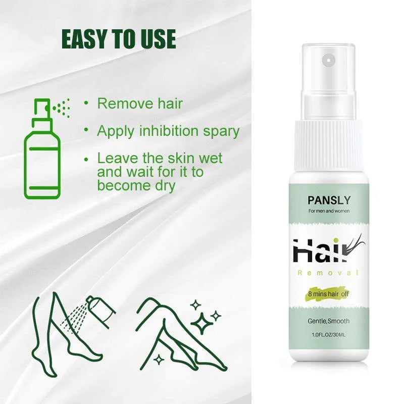 Semi-Permanent Hair Re-moval Spray