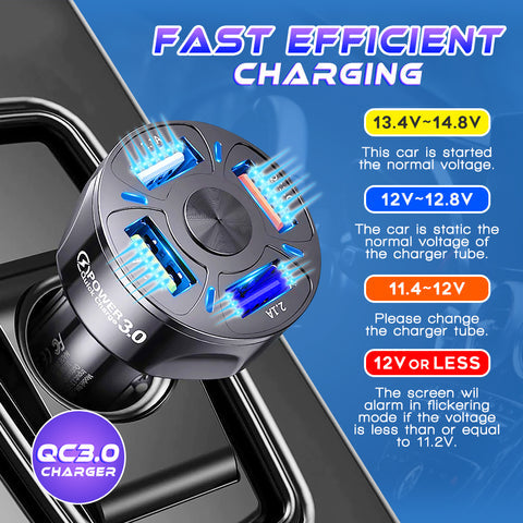 ❤️2023 Hot Sale - FNB 4 In ONE Universal Charging Car Port