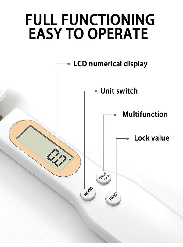 Spoon Scale