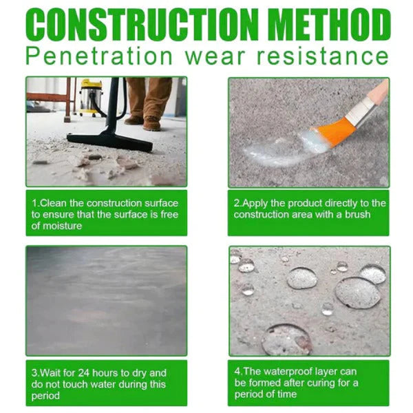 Waterproof Crack Seal Agent