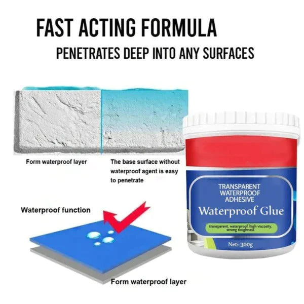 Waterproof Crack Seal Agent