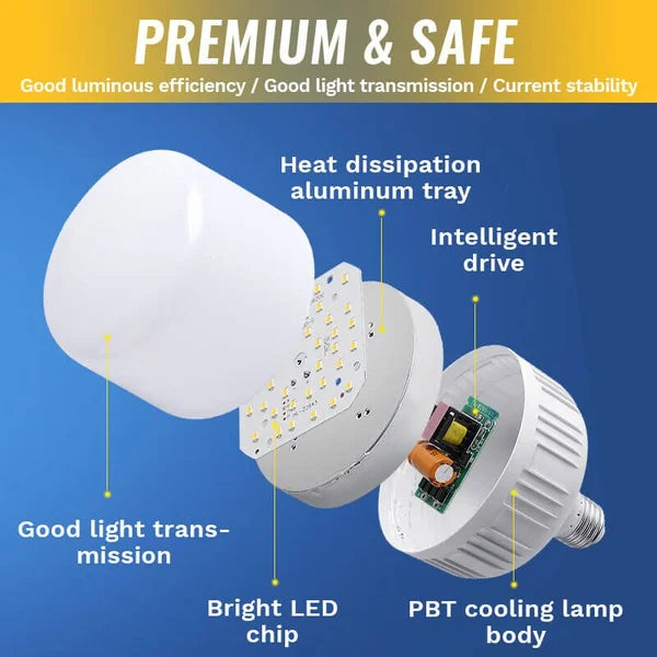 Automatic Motion Sensor LED Lamp (Buy 1 Get 1 FREE)