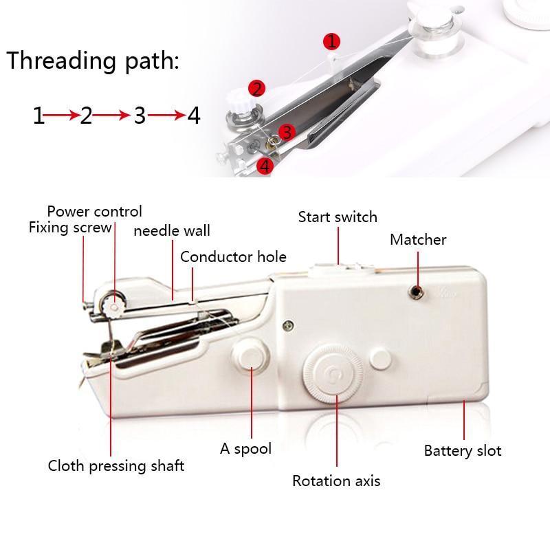 Newly Upgraded Mini Handheld Electric Sewing Machine