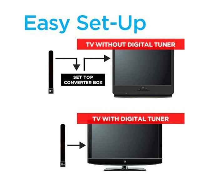 1080P Full HD Digital TV Receiver